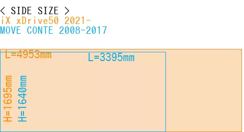 #iX xDrive50 2021- + MOVE CONTE 2008-2017